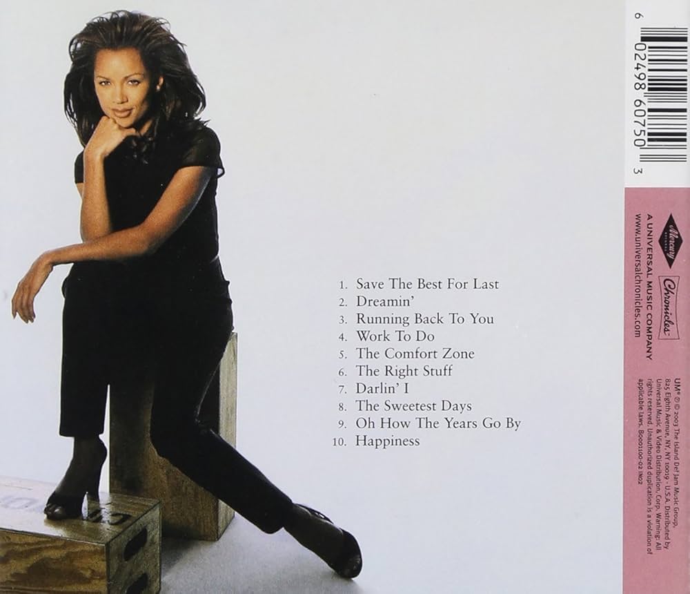 The Best of Vanessa Williams: 20th Century Masters - The